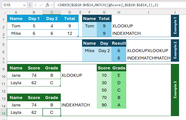INDEX and MATCH being used in Excel to return students' grades based on their scores.