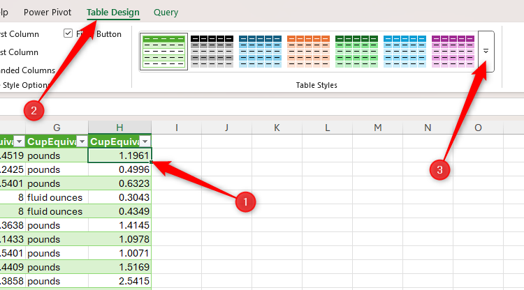 Microsoft Excel's Table Styles drop-down arrow in the Table Design tab on the ribbon is selected.
