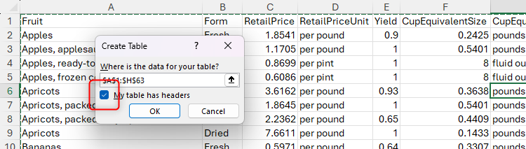 My Table Has Headers is checked in Excel's Create Table dialog box.