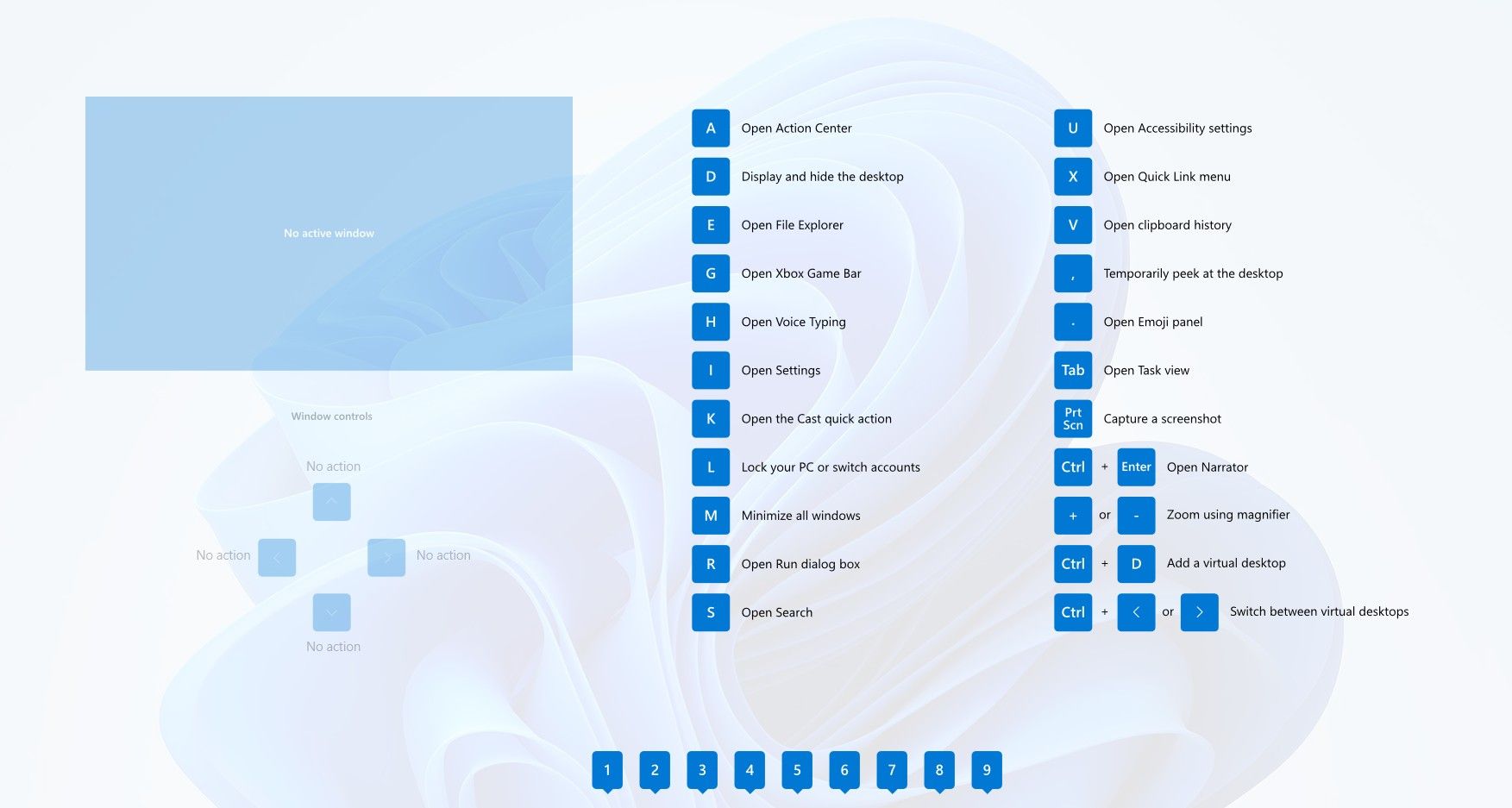 Shortcut Guide feature of Microsoft PowerToys.