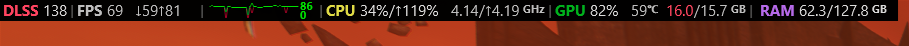Steam in game performance overal showing cpu, gpu, ram, fps, and dlss.