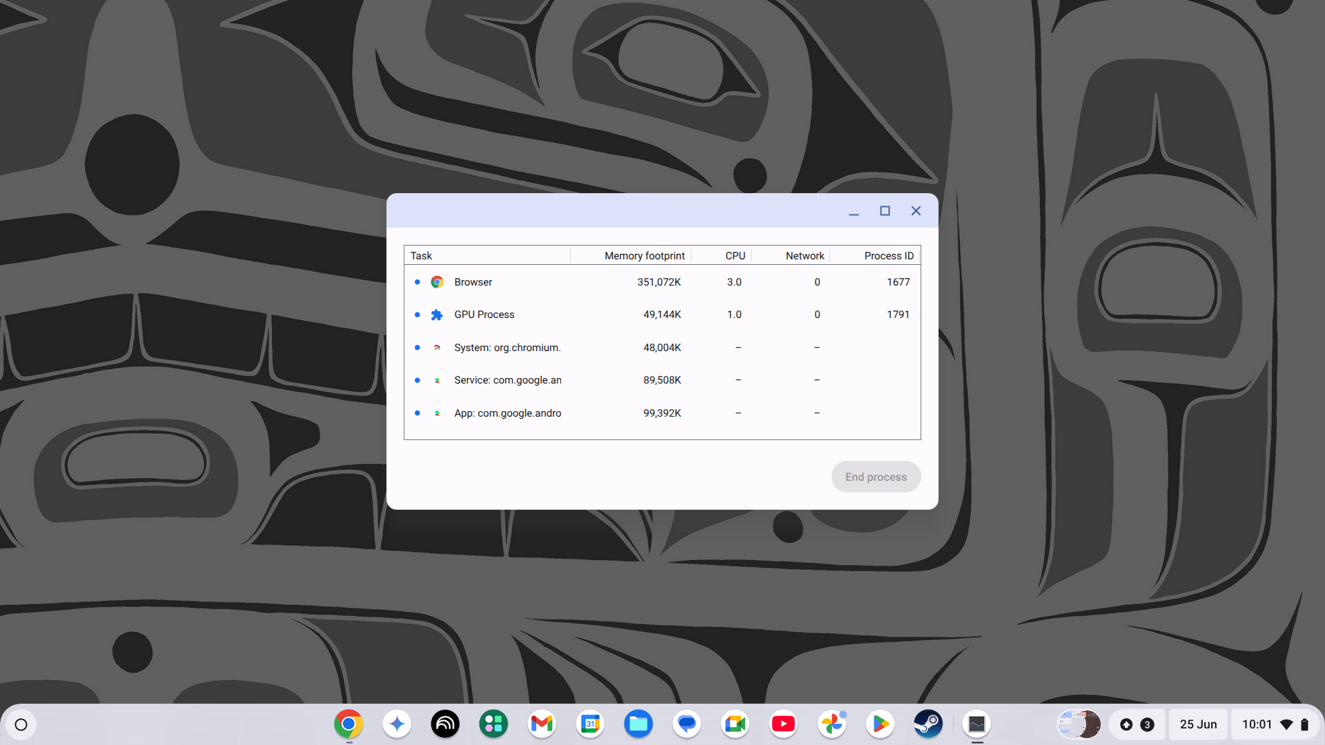 The ChromeOS Task Manager.