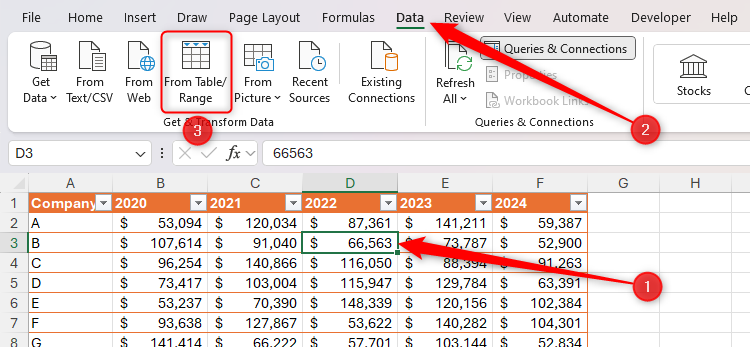The From Table Or Range button in Excel's Data tab is selected.