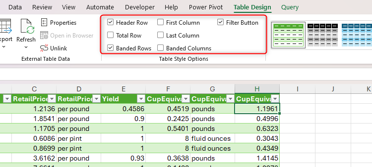 The Table Style Options group of the Table Design in Microsoft Excel is highlighted.