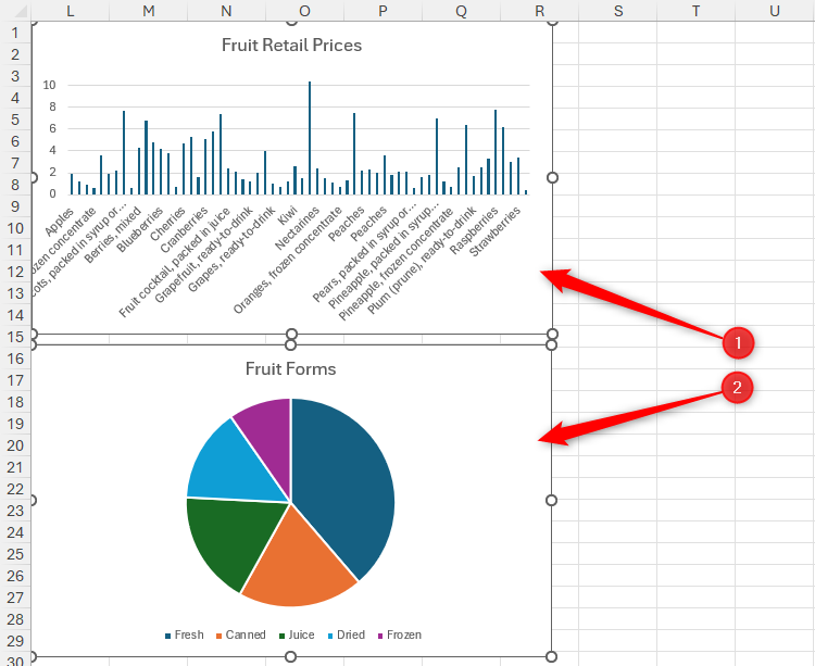 Two graphics are selected in Excel by clicking on each graph while Holidng Ctrl.