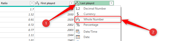 Whole Number is selected in a column's number format menu in Excel's Power Query Editor.
