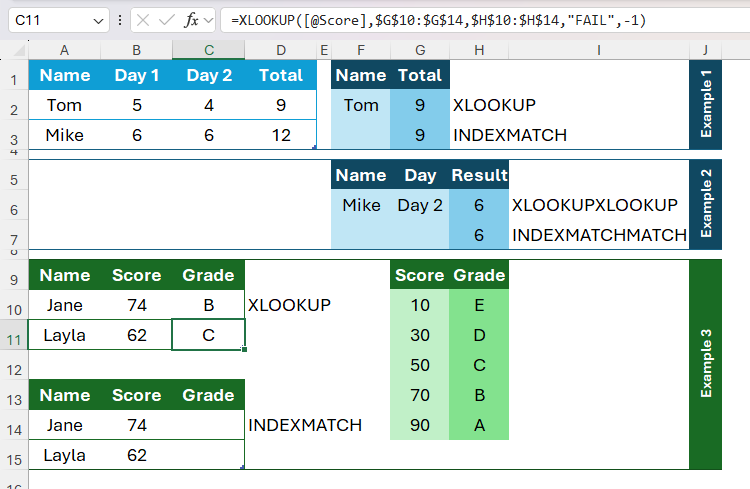 XLOOKUP being used in Excel to return students' grades based on their scores.