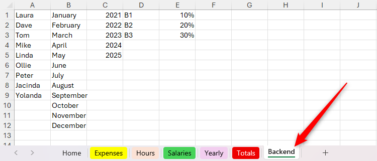 Trang tính Backend Excel Một trang tính backend trong Excel chứa các giá trị và danh sách.
