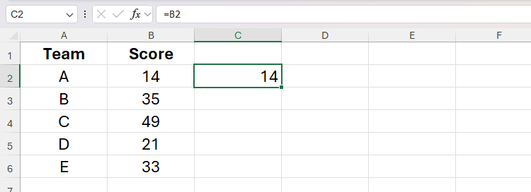 A cell in Excel contains the same value as the adjacent cell through a formula.
