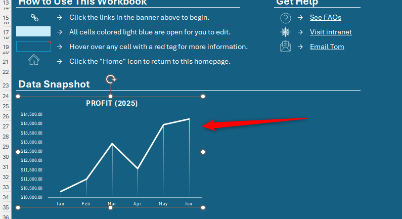 A chart copied from one worksheet to another using the Camera tool in Excel.