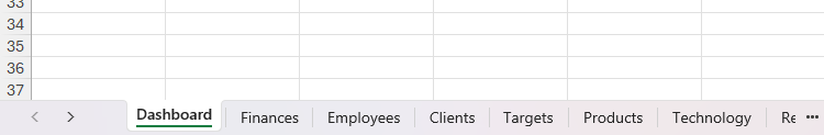 A cluttered list of worksheet tabs in Microsoft Excel.