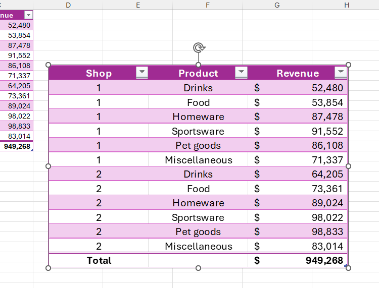 A formatted Excel table captured as an image through the Camera tool.