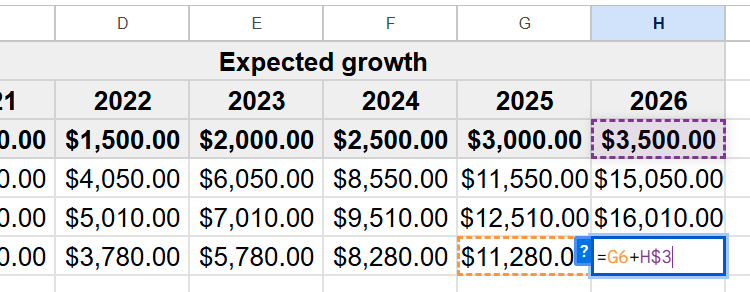 Une formule contenant une référence mixte dans Google Sheets.