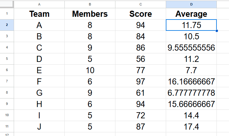 Une formule contenant une référence relative dans Google Sheets est automatiquement remplie des cellules restantes dans une colonne en double-cliquant sur la poignée de remplissage.