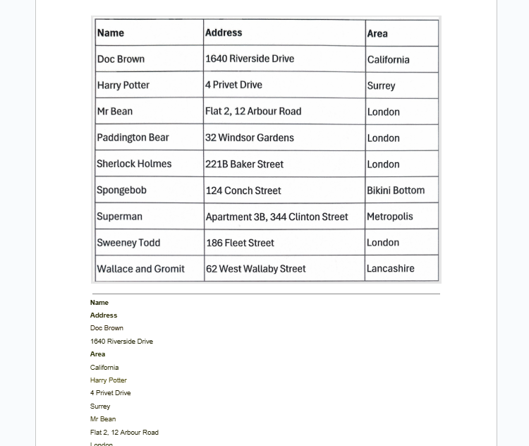 A Google Docs file with an image at the top and the text from the image extracted beneath.