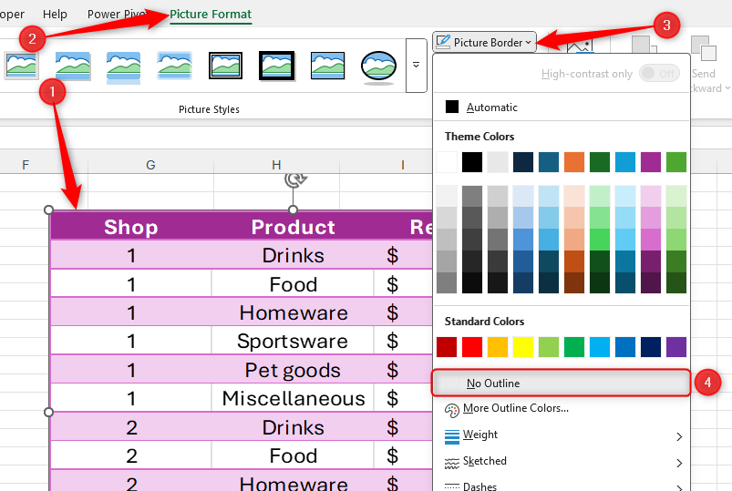 A linked image of an Excel table has its border removed via the Picture Border drop-down menu in the Picture Format tab.