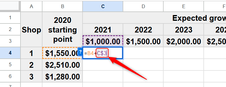 Une référence mixte dans Google Sheets, où la référence à la ligne 3 est absolue, et la référence à la colonne C est relative.