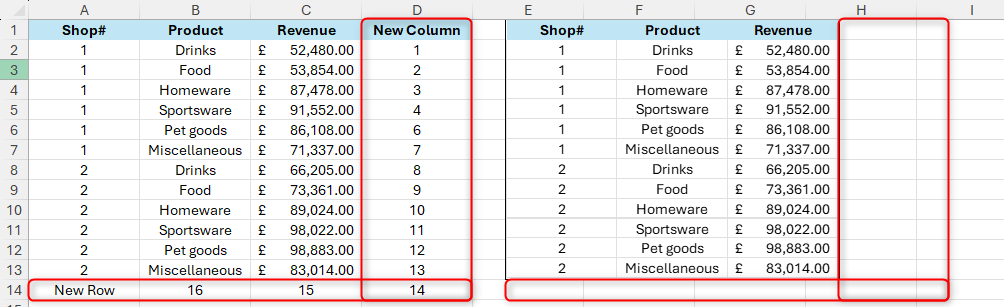 A new row and column are added to a dataset in Excel, but these changes are not reflected in an image generated through the Camera tool.