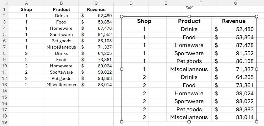 A snapshot of data captured through Excel's Linked Picture tool.