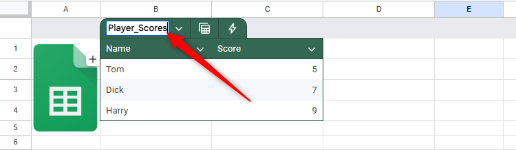 The Google sheet has a table name to player_scores.