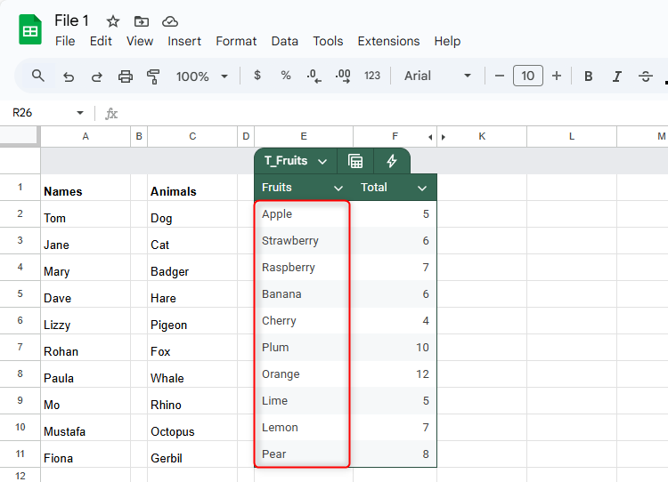 В Google Sheets выделена таблица T_Fruits, столбец Fruits.