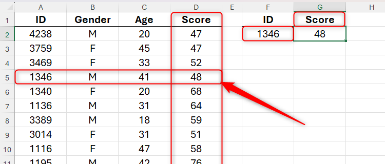 A two-dimensional XLOOKUP formula in Microsoft Excel that returns a score based on a specified ID.