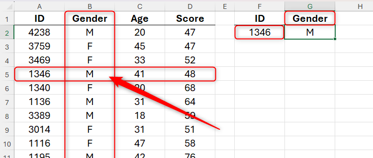 A two-dimensional XLOOKUP formula in Microsoft Excel that returns a gender based on a specified ID.