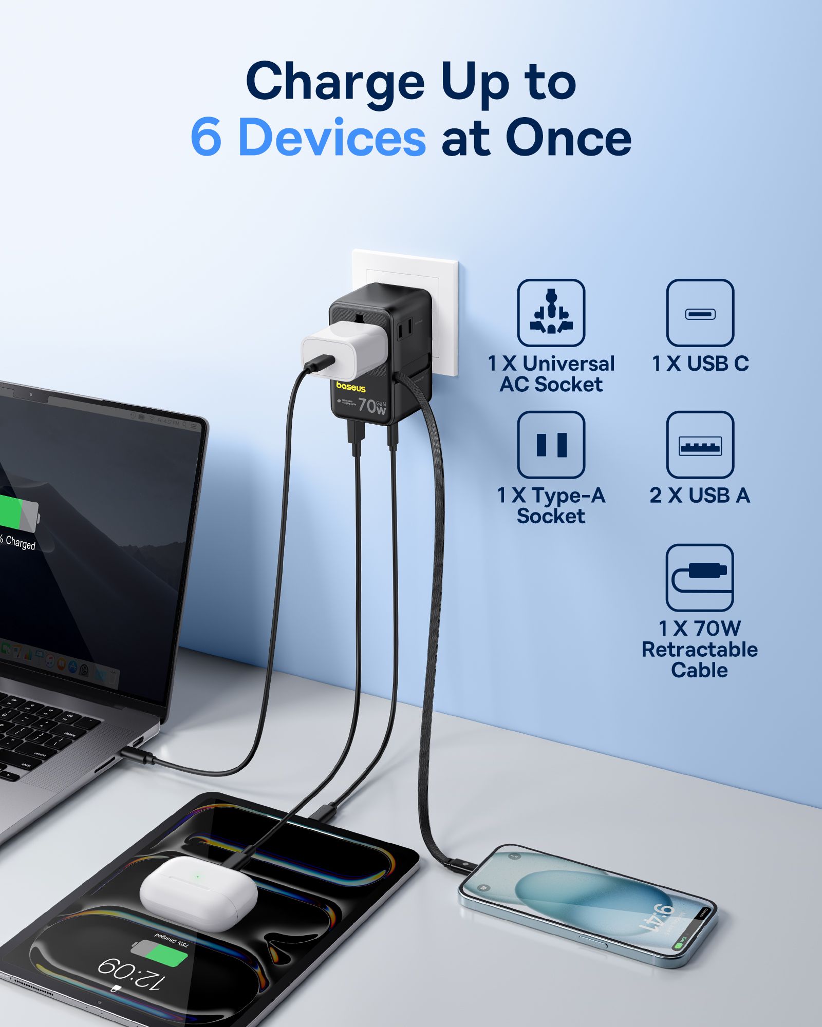 Baseus EnerCore 6-in-1 Universal Travel Adapter with Retractable USB-C Cable multi device charging.