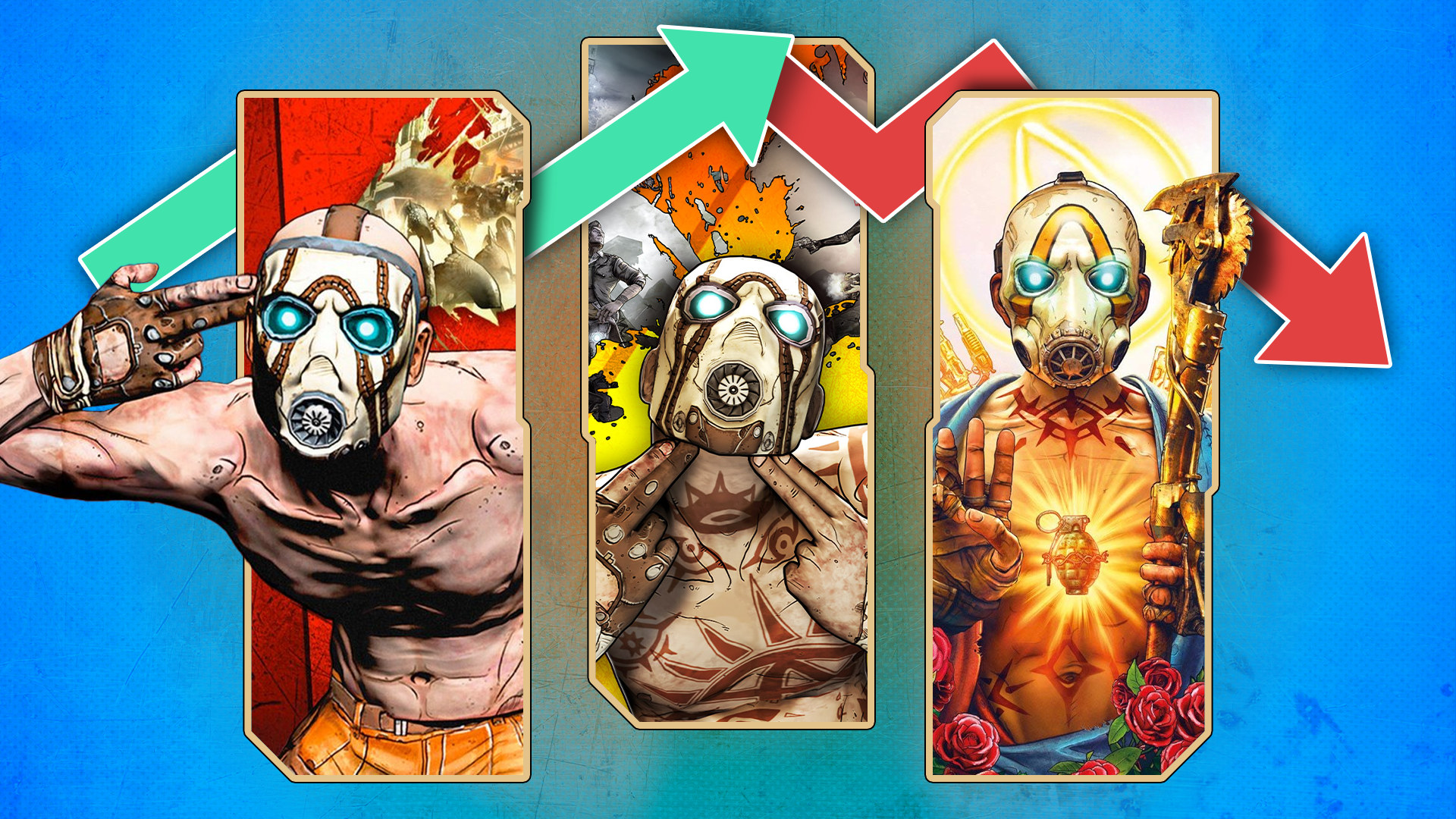 Borderlands 1, 2, and 3 covers displayed side by side, with arrows representing the rise and fall.