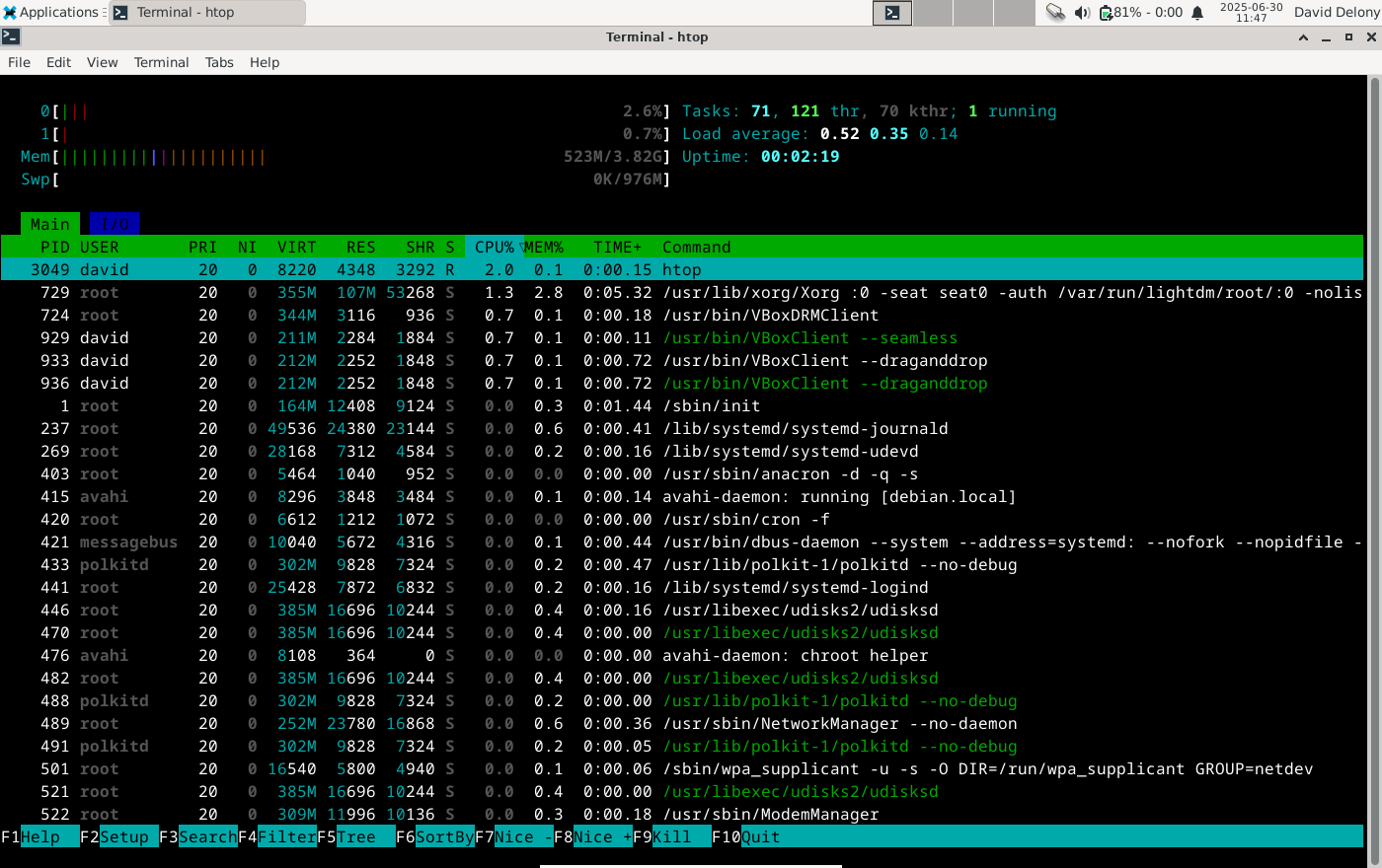 XFCE terminal window in Debian Running Htop.