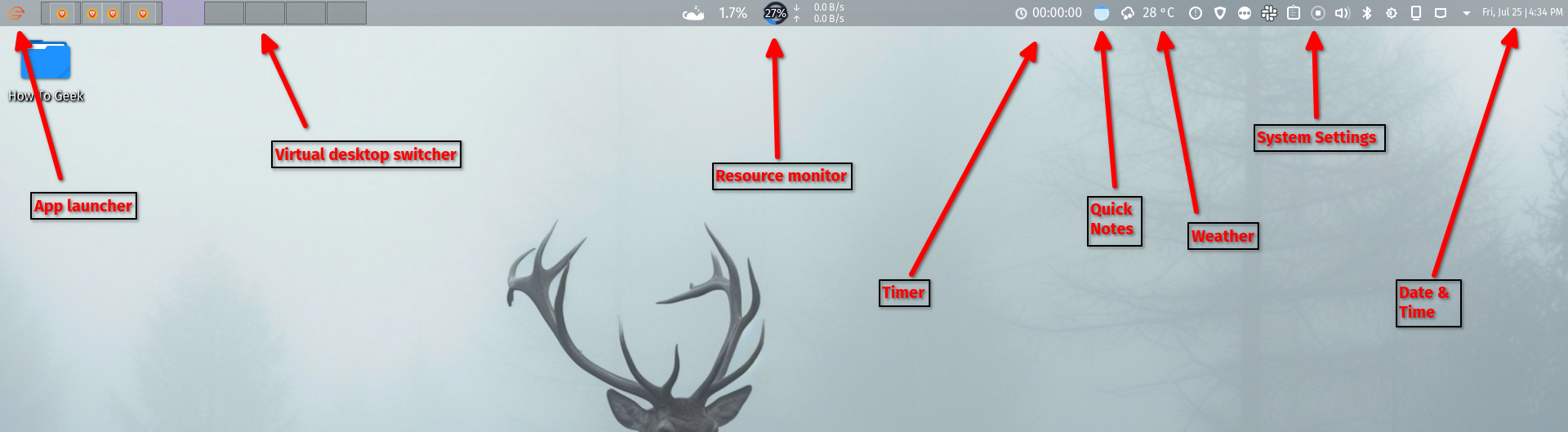Different widgets on the KDE Plasma panel.