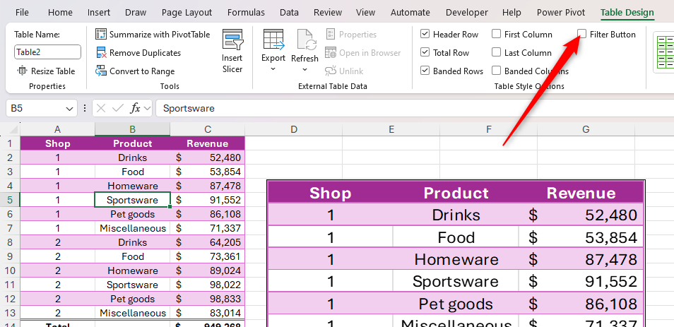 Filter Button is unchecked in the Table Design tab in Excel, and this removal is reflected in both the original dataset and the linked picture.