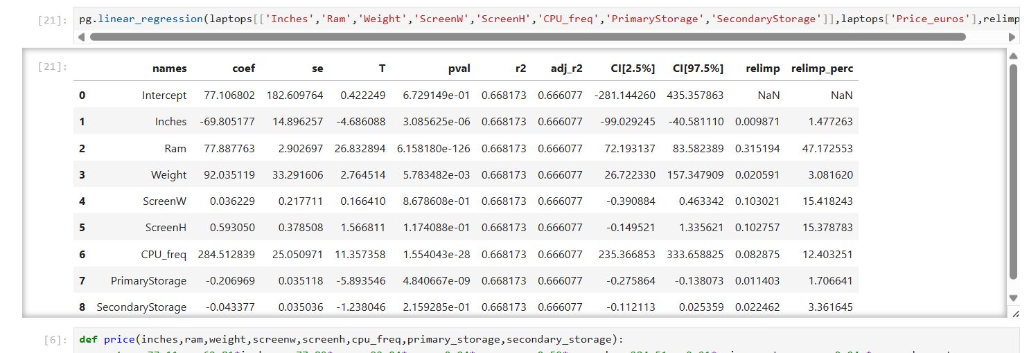 Laptop music regression model in a jupyter notebook.