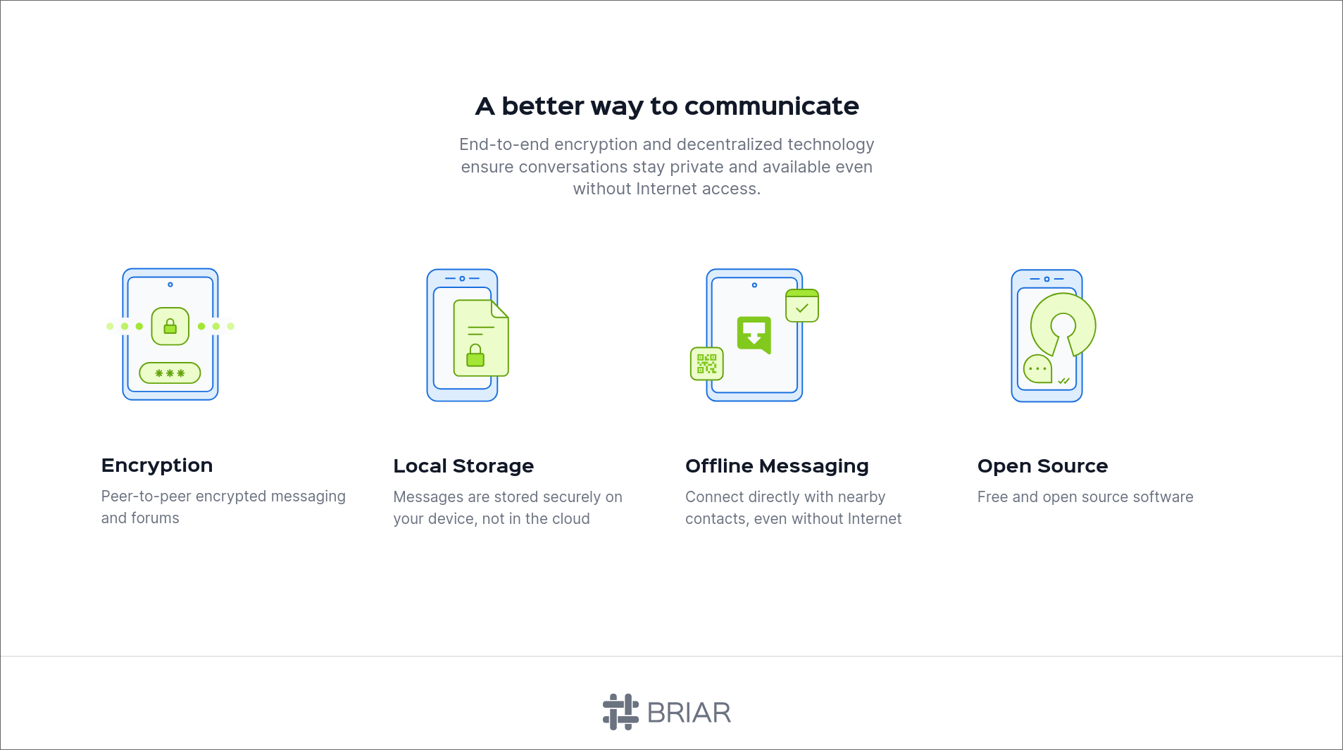 How Briar messaging works.