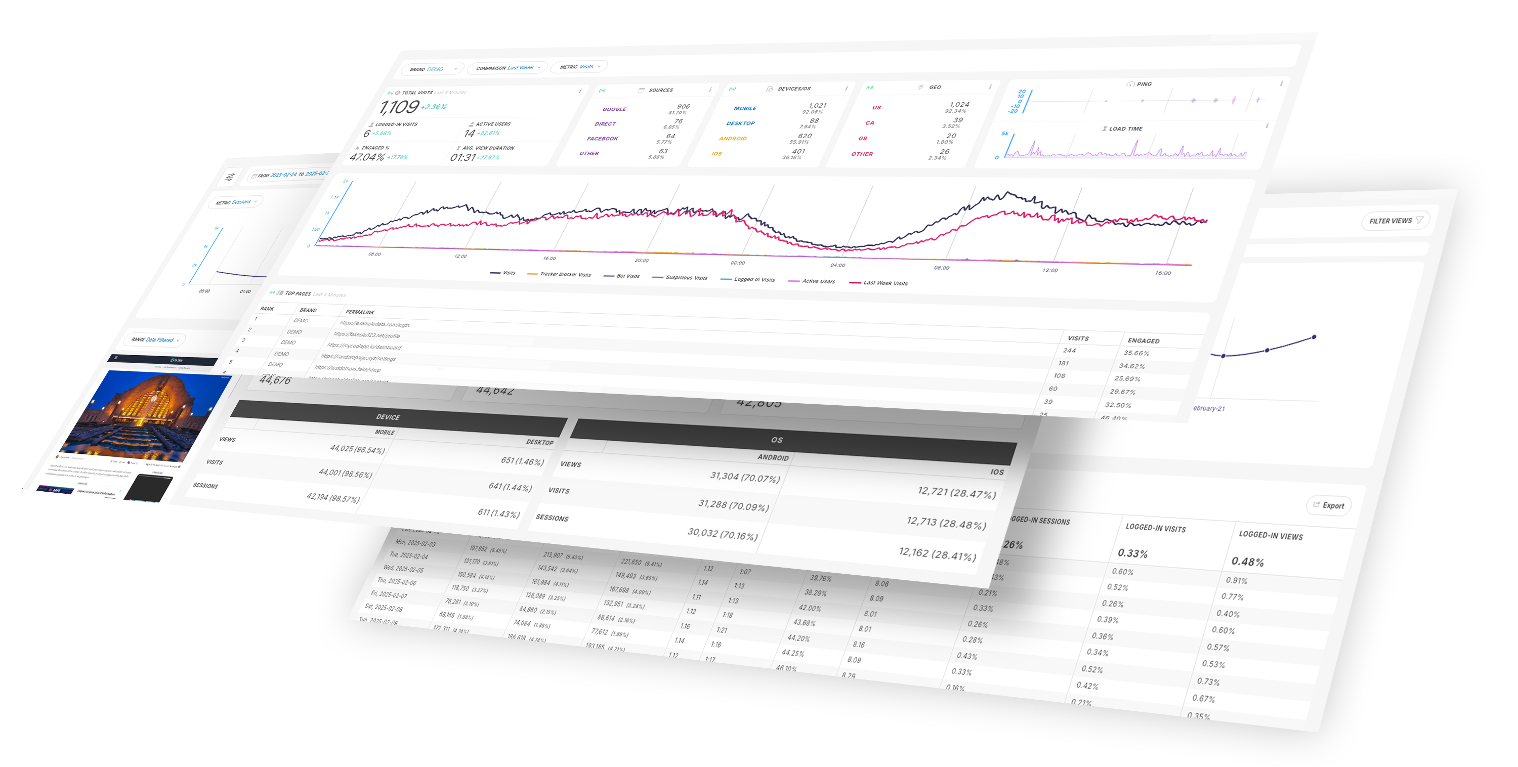 The Google Analytics Alternative You've Been Looking For