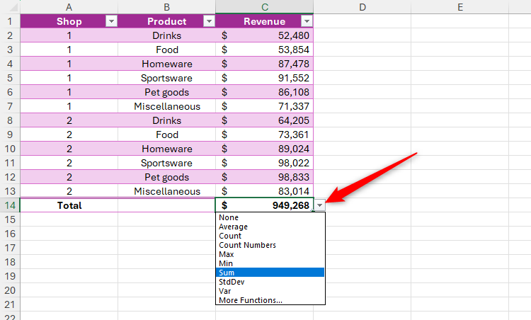 The aggregation drop-down butto in a total cell in an Excel table is selected to reveal the options.