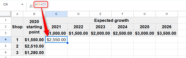 Le chiffre de départ d'un magasin est ajouté à la croissance attendue en 2021 dans Google Sheets.