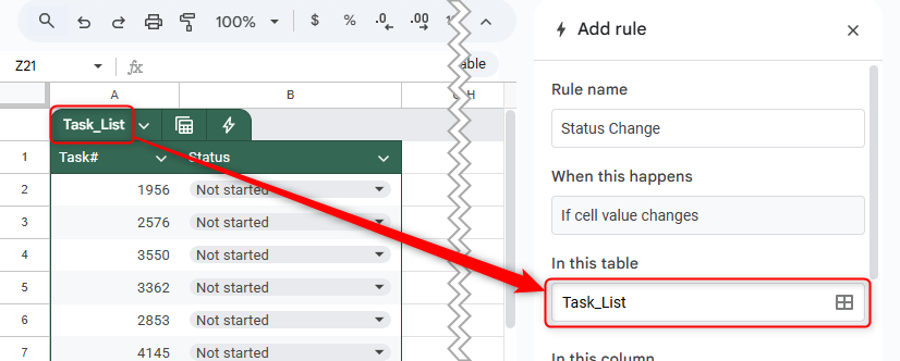 The table named Task_List is entered into the In This Table field in Google Sheets' conditional notifications pane.