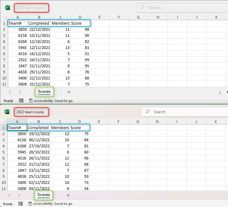 Sắp xếp các file Excel Sắp xếp các file Excel cần gộp