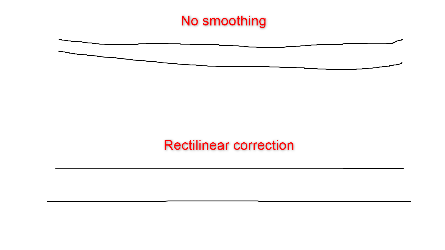 A couple of lines drawn without mouse smoothing and with rectilinear correction enabled.