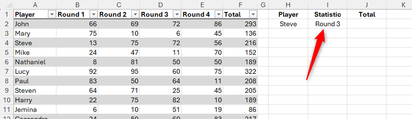 A lookup area in an Excel spreadsheet where a player's score for a certain round will be identified.