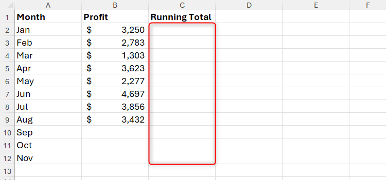 A regular Excel range with Month in column A, Profit in column B, and Running Total (currently unpopulated) in column C.