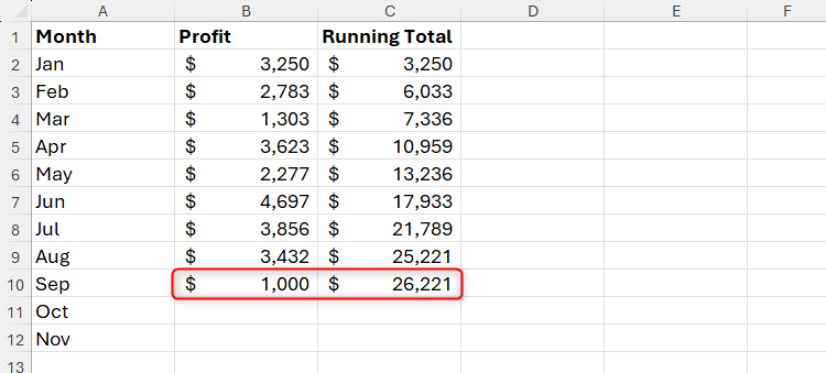A running total in column C in Excel updates to display a value added to the next row in column B.