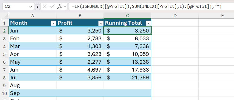 A SUM formula is nested within an IF formula to only generate a running total in an Excel table if there is a corresponding value in the previous column.