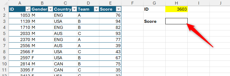 An Excel worksheet containing a table with player details in columns A to E, and an area to the right where a lookup will be performed.