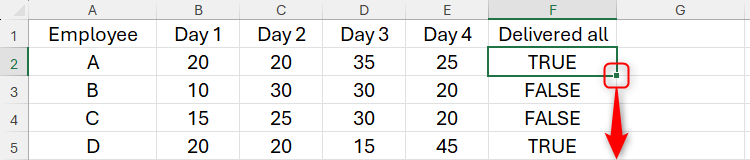 Boolean values displayed in column F in Excel depending on whether the values in columns B to E add up to 100.