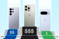 Pixel trade in offers.