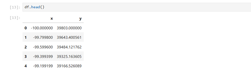 Output of X and Y values ​​in the Python Pandas Dataframe.