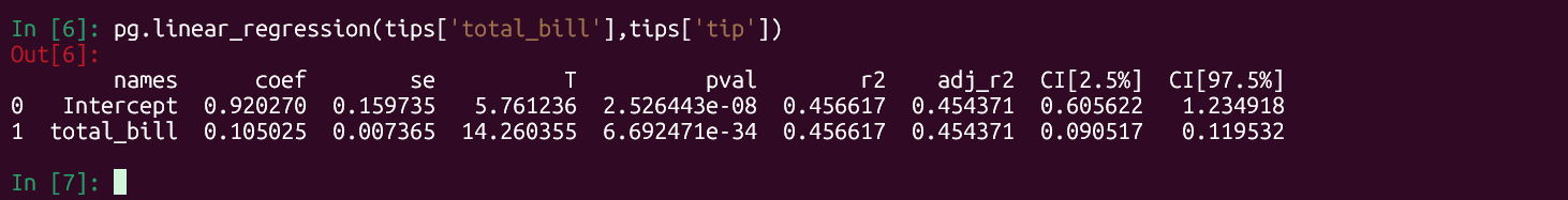 Результат линейной регрессии чаевых ресторана в Python Seaborn.