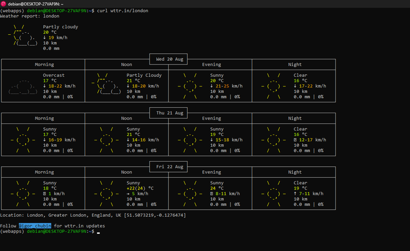 Weekly forecast as seen on a WSL terminal.